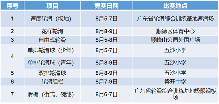 順德體育設(shè)施