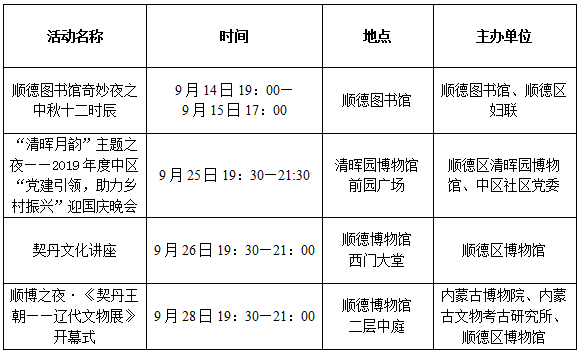 順德體育設(shè)施