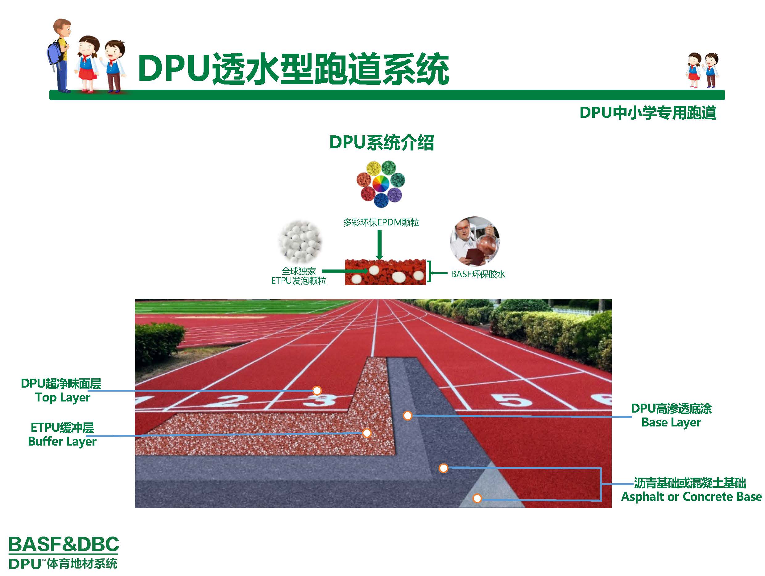 DPU中小學(xué)專用塑膠跑道-巴斯夫材料