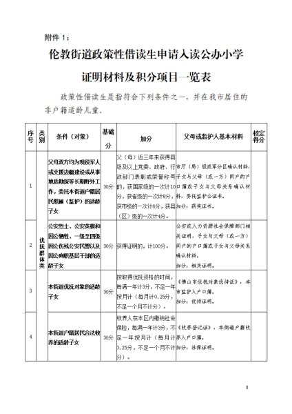 2023年倫教街道小學(xué)一年級(jí)政策性借讀生招生方案_07.jpg