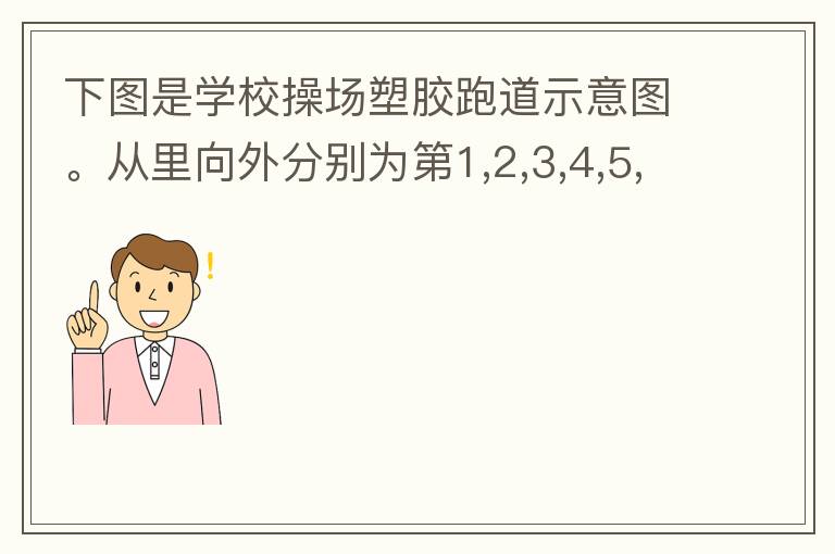 下圖是學(xué)校操場塑膠跑道示意圖。從里向外分別為第1,2,3,4,5,6,7,8跑到,每條跑道寬