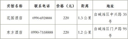 2019年“凌云?威克多杯”全國東西南北中羽毛球大賽青少年賽新疆克拉瑪依站補(bǔ)充通知