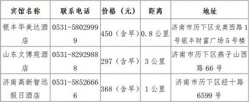 2019年“凌云?威克多杯”全國(guó)東西南北中羽毛球大賽青少年賽山東濟(jì)南站補(bǔ)充通知