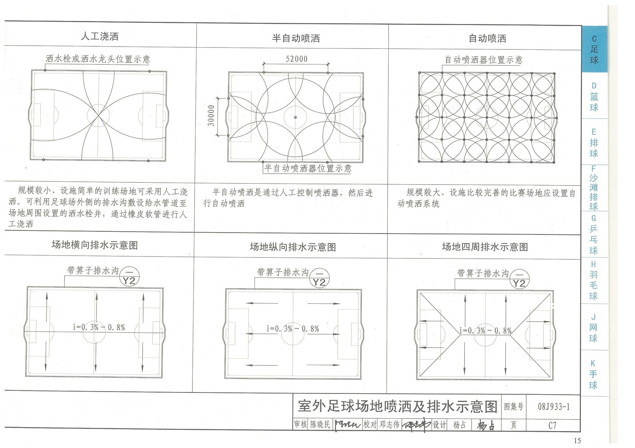 室外足球場地噴灑及排水系統(tǒng)示意圖-國家建筑標準設計圖集08J933-1