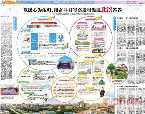 以民心為依歸，用奮斗書寫高質(zhì)量發(fā)展北滘答卷