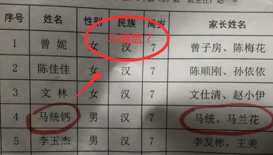 小學生因名字走紅，考試寫名字只有3筆，同學表示非常羨慕