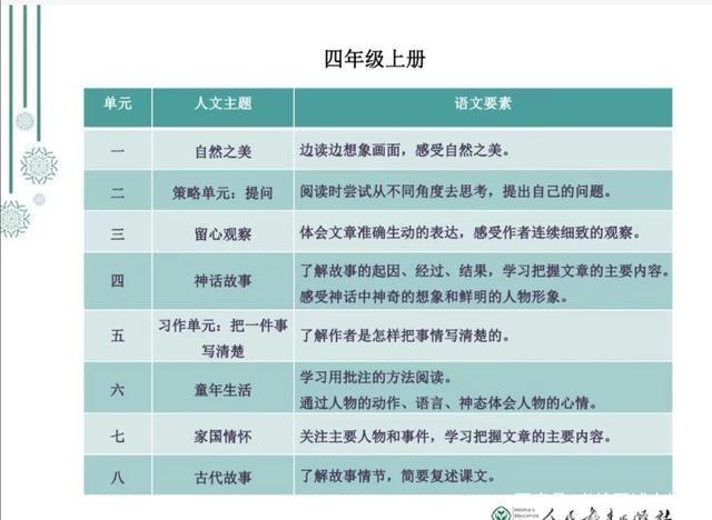 教師考編面試如何出彩？逆襲＋高分的試講思路和技巧