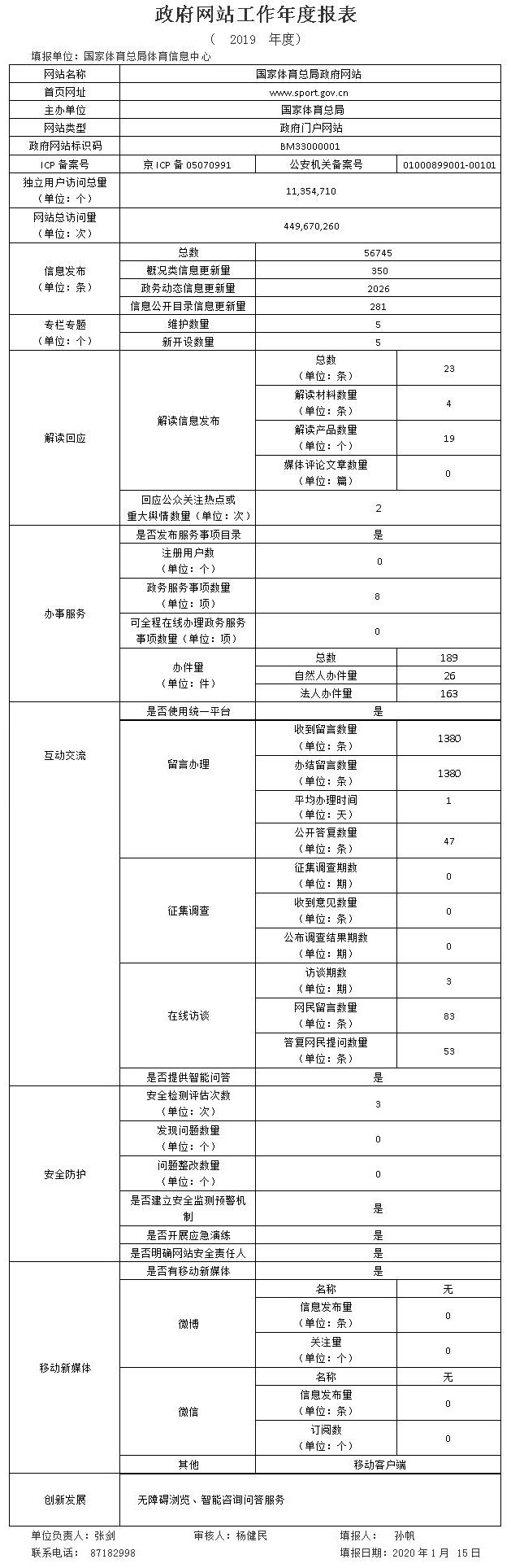 體育機(jī)構(gòu)