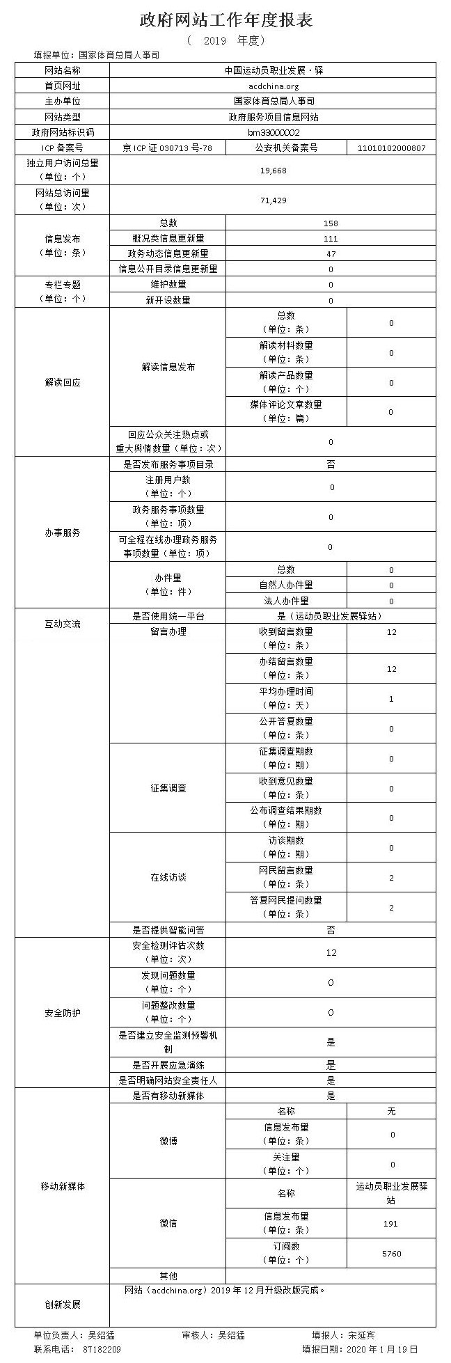 體育機(jī)構(gòu)