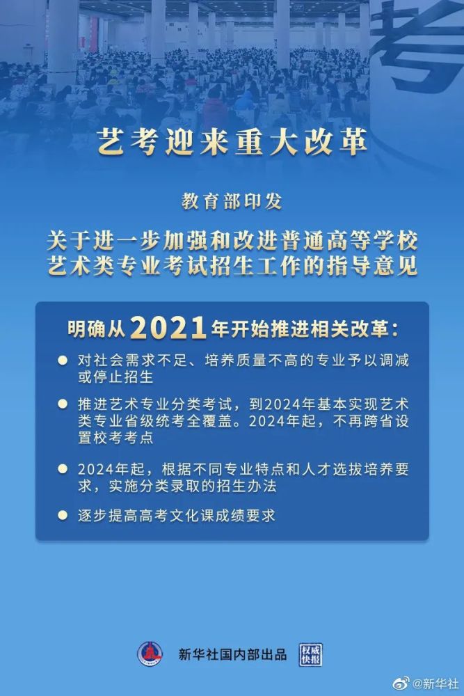 從今年開(kāi)始！藝考迎來(lái)重大改革