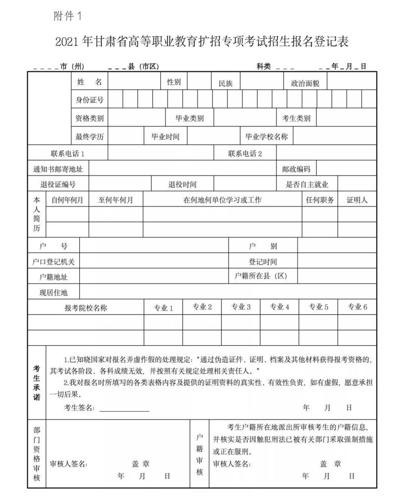 2021年甘肅省高等職業(yè)教育擴(kuò)招專項(xiàng)考試網(wǎng)上報(bào)名時間確定