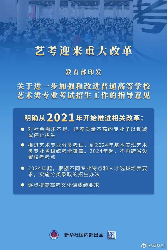 關注高考｜從今年開始，藝考迎來重大改革 提高文化課成績要求