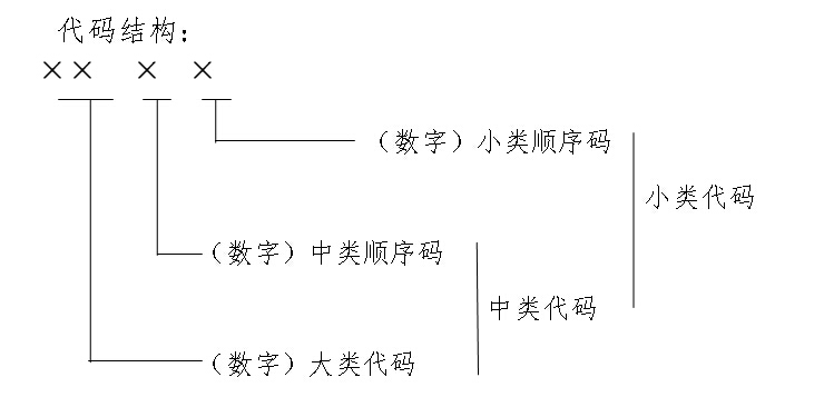 體育產(chǎn)業(yè)