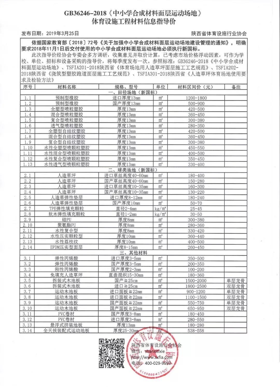 體育設(shè)施工程材料信息指導(dǎo)價(jià)