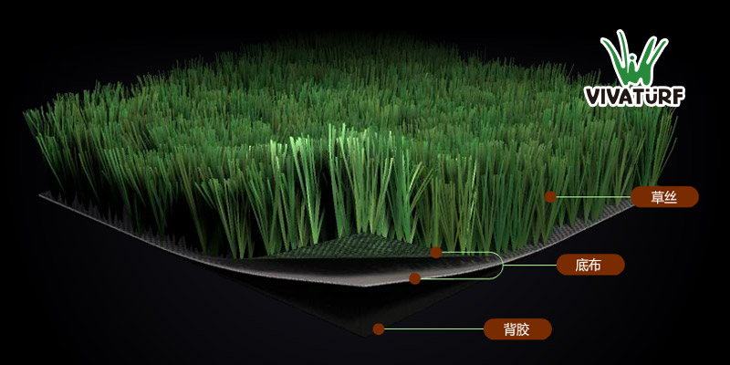 人造草坪構(gòu)造解說圖