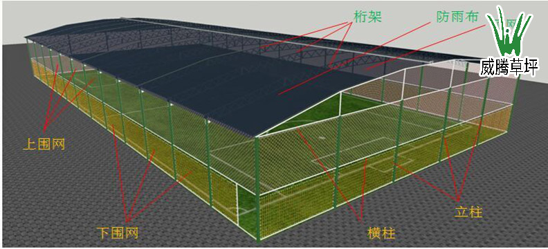 籠式足球場(chǎng)圍網(wǎng)構(gòu)造圖-威騰人造草坪