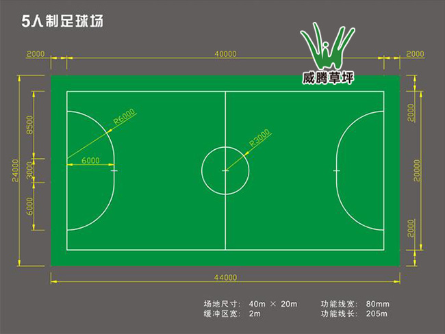 五人制籠式足球場尺寸圖