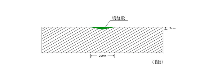 球場(chǎng)運(yùn)動(dòng)地面的地基基礎(chǔ)處理