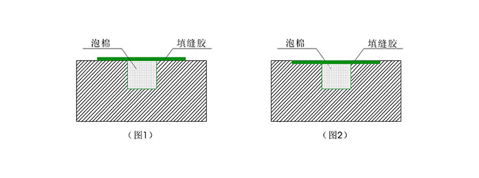 球場(chǎng)運(yùn)動(dòng)地面的地基基礎(chǔ)處理