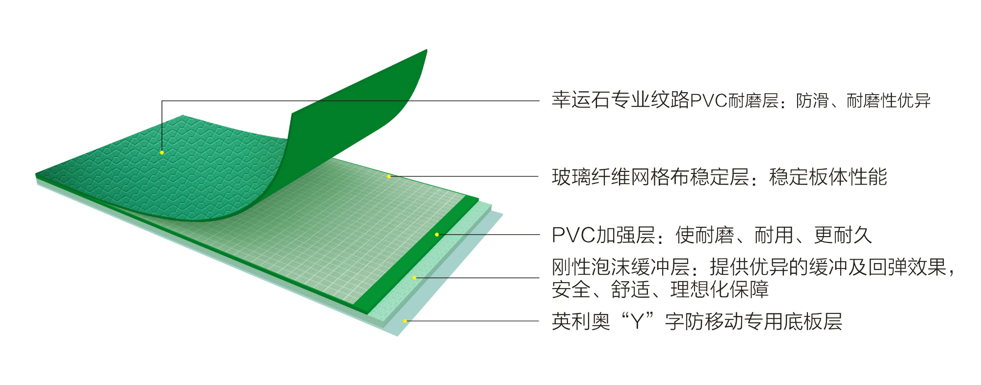 幸運石紋綠45