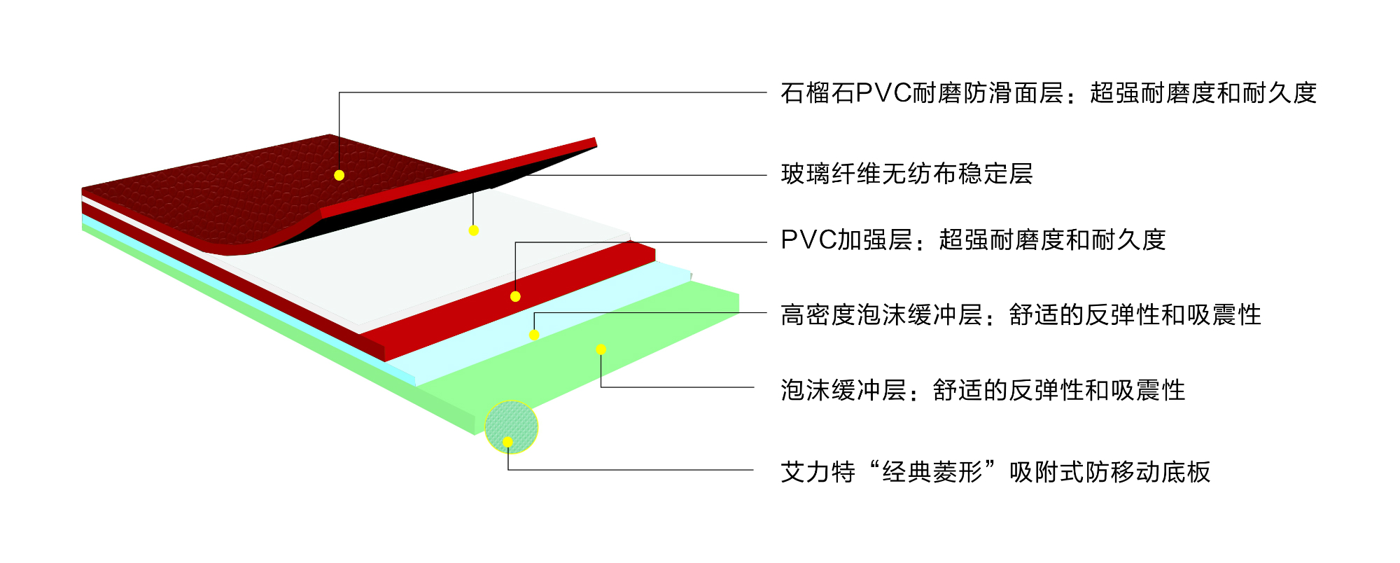 石榴石紅5.5