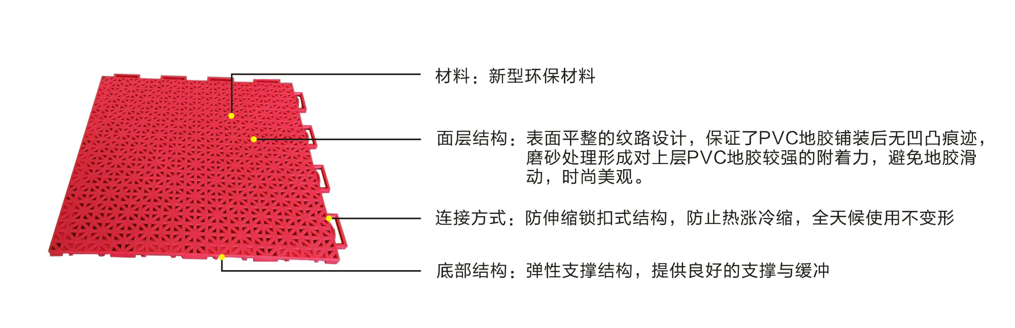 艾力特PFP基底材料—結(jié)構(gòu)圖