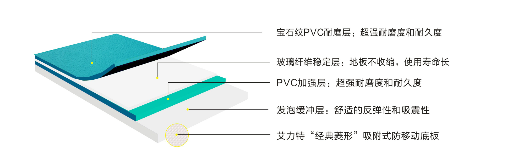 寶石紋4.5mm藍