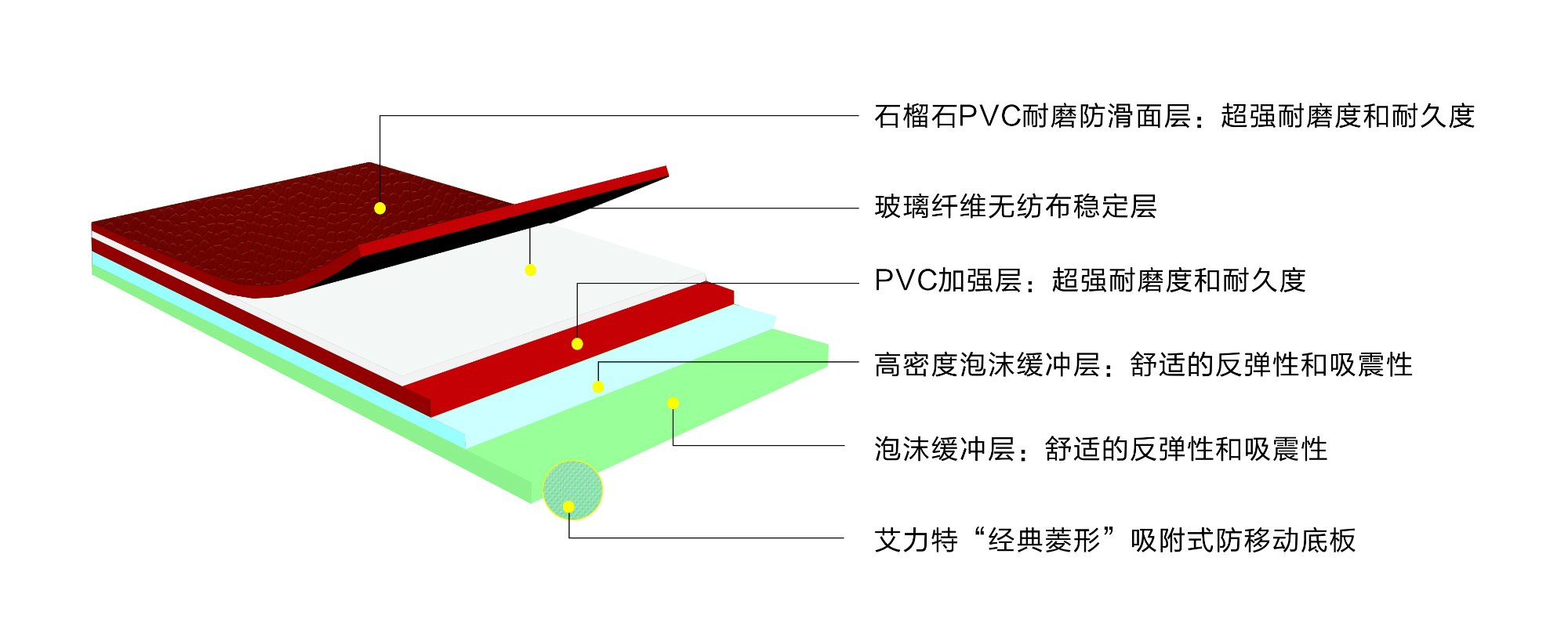 石榴石紅6.5