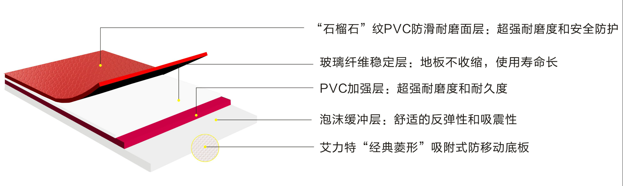 石榴石紅4.5