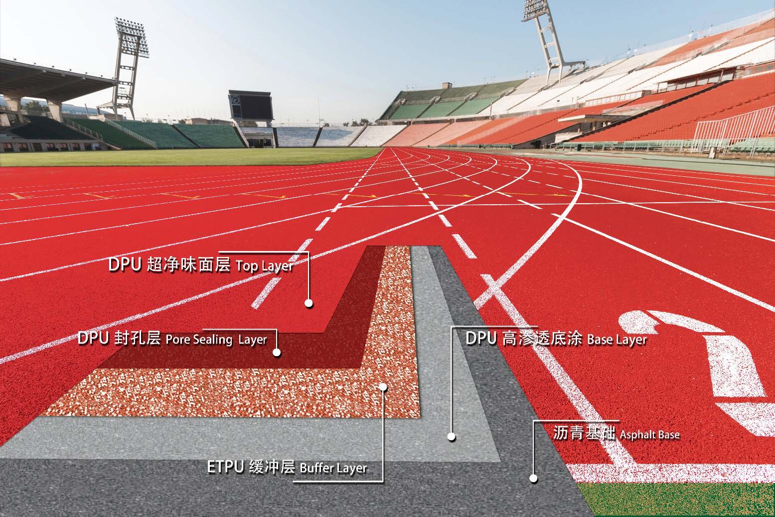 塑膠跑道工程介紹